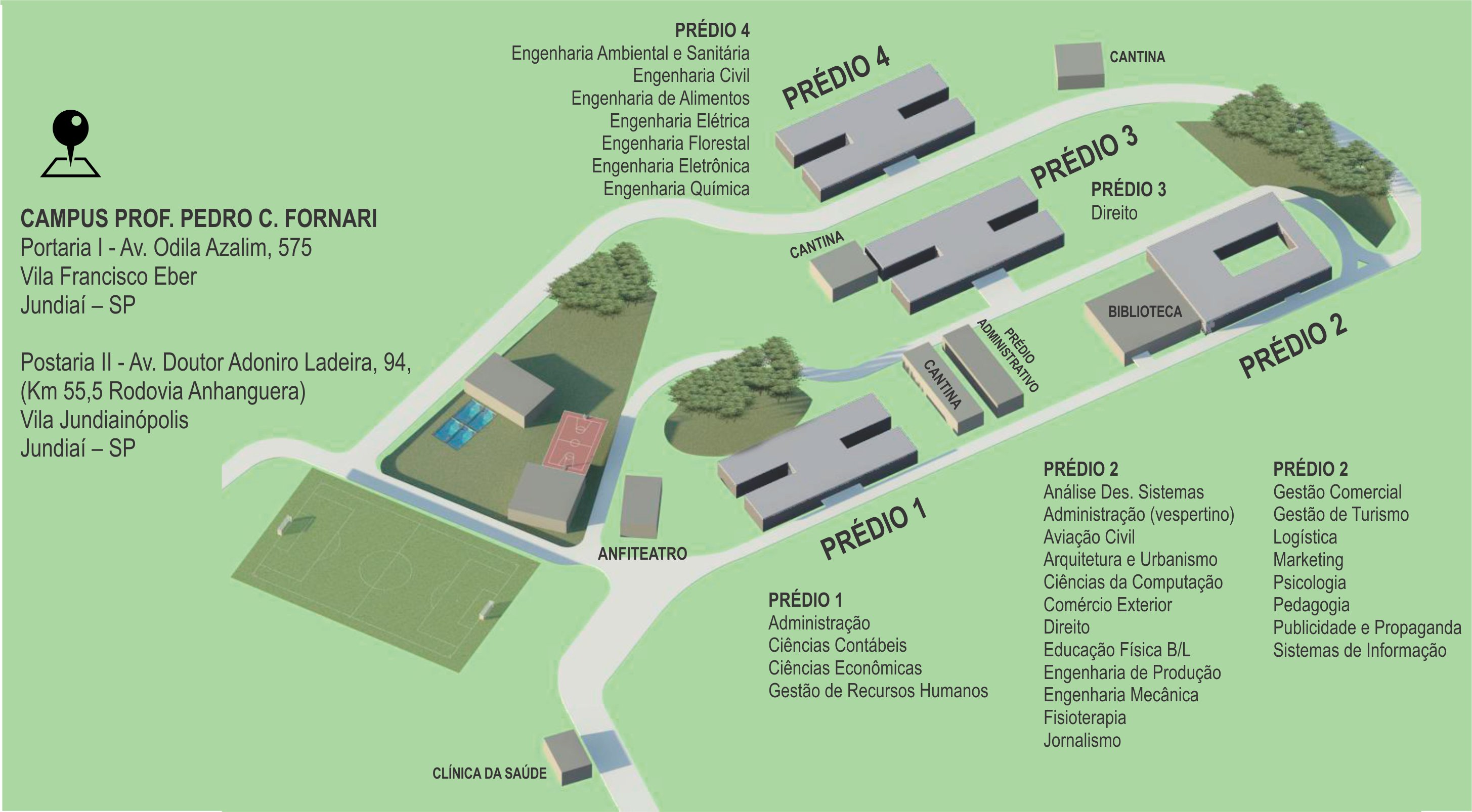 GRUPO ANCHIETA Centro Universitário - UniAnchieta - Jundiaí